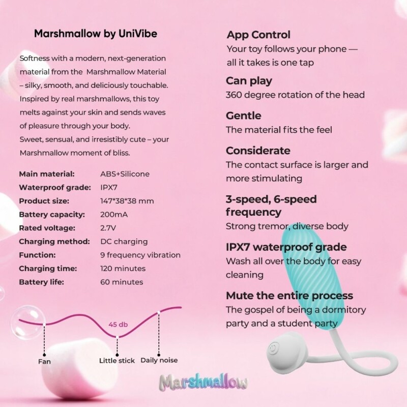 Віброяйце з додатком Univibe Marshmallow Bliss Egg блакитне, 14.7 х 3.8 см - Зображення 3