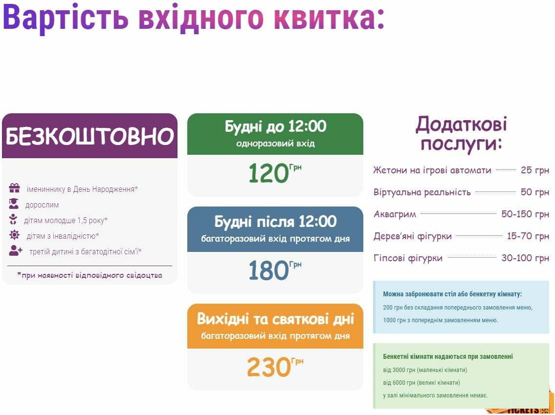 Вартість квитка в розважальний центр у Києві