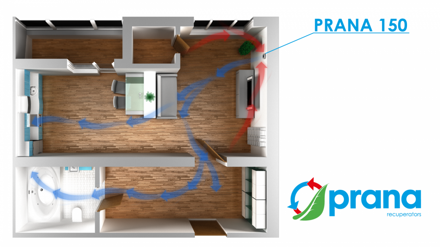 Рекуператор PRANA - современное решение вентиляции дома | Новини