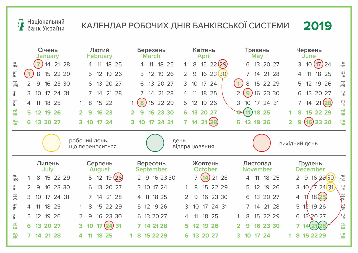 Как в Киеве будут работать банки и коммунальные службы на П..., фото-1 Как в Киеве будут работать банки и коммунальные службы на Пасху и майские праздники, фото-1