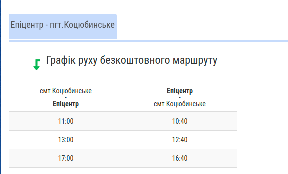 Бесплатные маршрутки в Киеве: как они ездят после карантина, фото-7 Бесплатные маршрутки в Киеве: как они ездят после карантина, фото-7