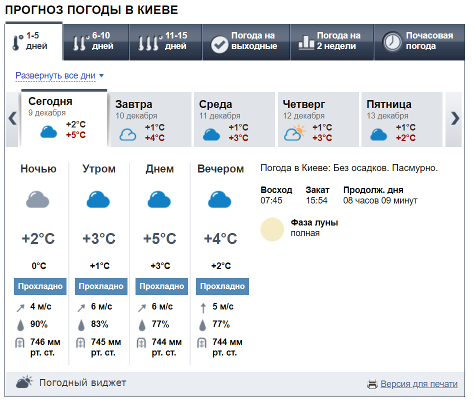 Погода с сайта meteoprog.ua Погода с сайта meteoprog.ua