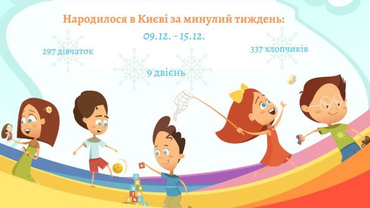 Картинка с сайта medstat.kiev.ua Картинка с сайта medstat.kiev.ua