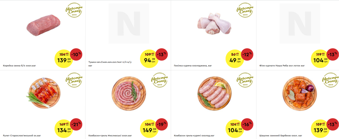 Акции и скидки супермаркетов Киева какие продукты выгодно