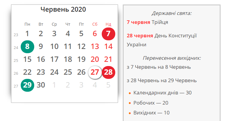 Апрель 2020 сколько дней