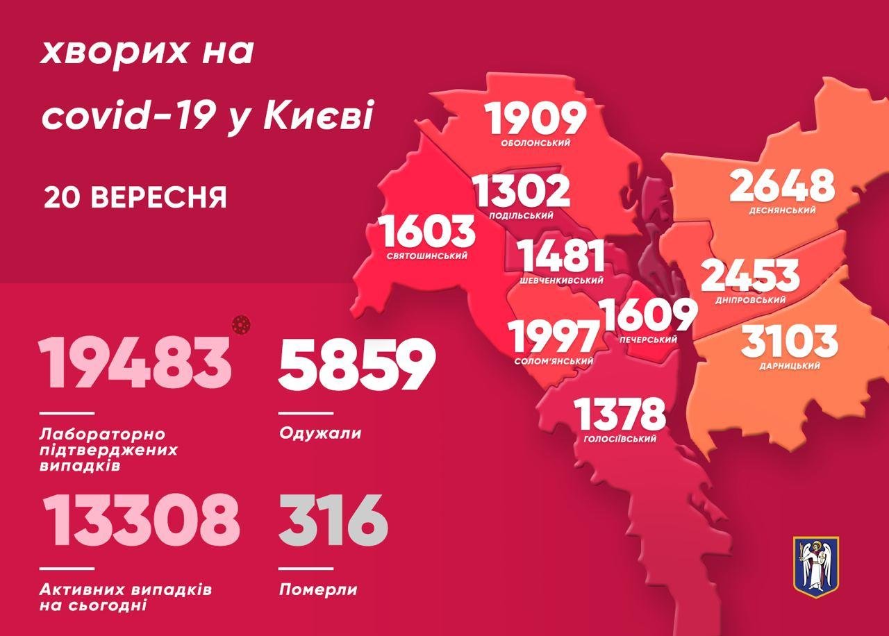 Коронавирус в Киеве: статистика заболеваемости по районам с..., фото-1 Коронавирус в Киеве: статистика заболеваемости по районам столицы , фото-1