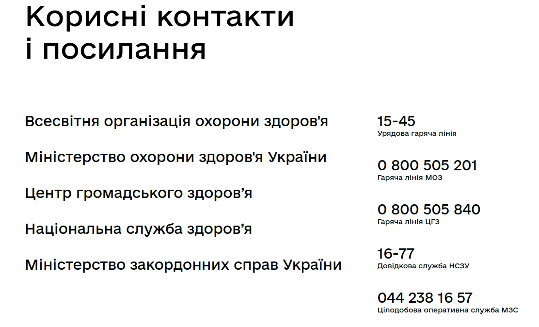 Где сдать тест на коронавирус в Киеве бесплатно, АДРЕСА, фото-2 Где сдать тест на коронавирус в Киеве бесплатно, АДРЕСА, фото-2