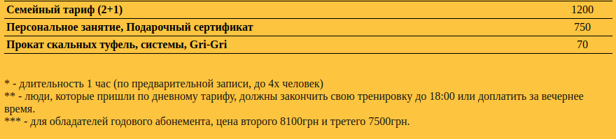 Куда можно пойти с детьми в Киеве Куда можно пойти с детьми в Киеве, Фото: skalodrom.com.ua