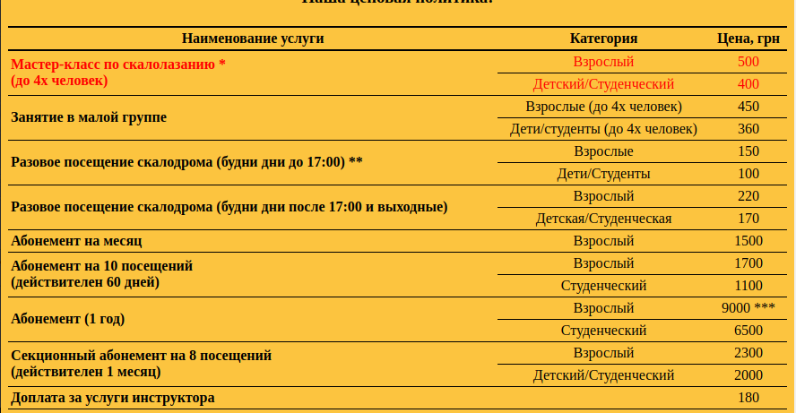 Куда можно пойти с детьми в Киеве Куда можно пойти с детьми в Киеве, Фото: skalodrom.com.ua