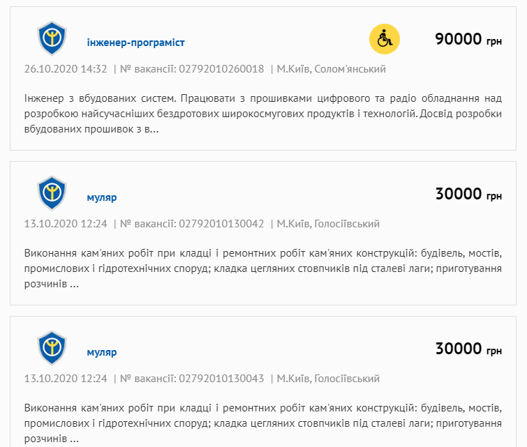 Центр занятости Киев: какую работу предлагают киевлянам, фото-11 Центр занятости Киев: какую работу предлагают киевлянам, фото-11