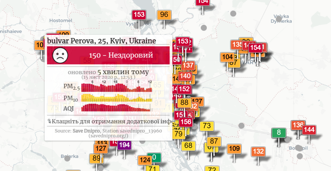 Киев снова попал в антирейтинг среди городов мира по загрязнению воздуха, фото-2