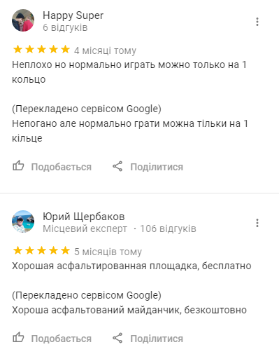 Баскетбол в Киеве: где можно сыграть, сколько стоит и отзывы, фото-4 Баскетбол в Киеве: где можно сыграть, сколько стоит и отзывы, фото-4