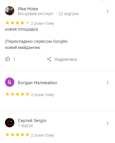 Баскетбол в Киеве: где можно сыграть, сколько стоит и отзывы, фото-8 Баскетбол в Киеве: где можно сыграть, сколько стоит и отзывы, фото-8