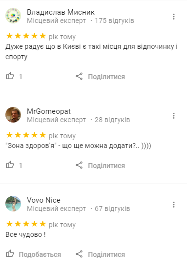 Баскетбол в Киеве: где можно сыграть, сколько стоит и отзывы, фото-11 Баскетбол в Киеве: где можно сыграть, сколько стоит и отзывы, фото-11