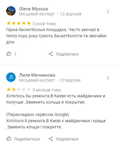 Баскетбол в Киеве: где можно сыграть, сколько стоит и отзывы, фото-14 Баскетбол в Киеве: где можно сыграть, сколько стоит и отзывы, фото-14