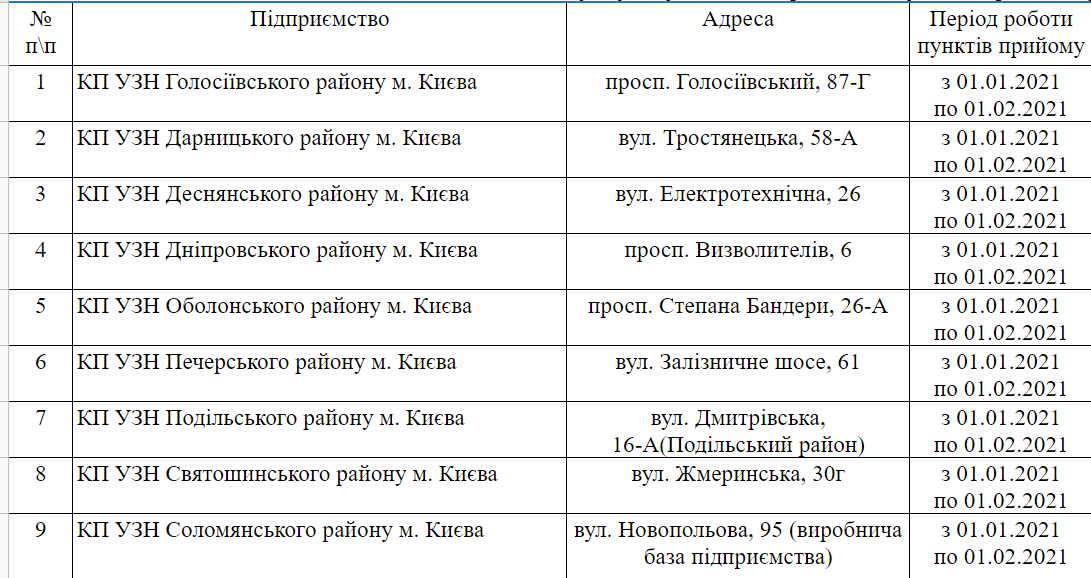 Куда в Киеве отнести елку после праздников на утилизацию?, Скриншот