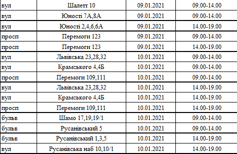 Отключения света в Киеве: график на 5-10 января , фото-2
