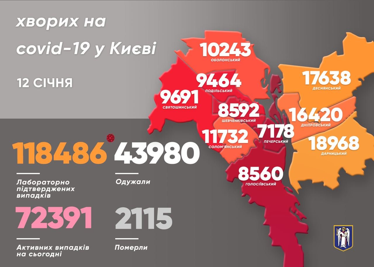 Статистика СOVID-19 в Киеве, 12 января
