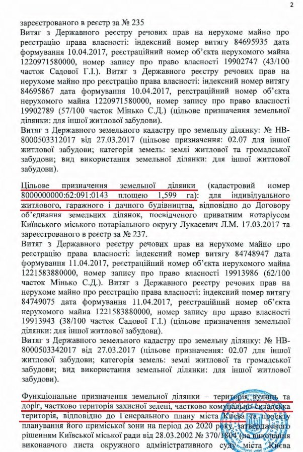 ДАБИ дала разрешение на строительство в Деснянском районе Киева ЖК, которое противоречит Генплану, Фото: Наші гроші