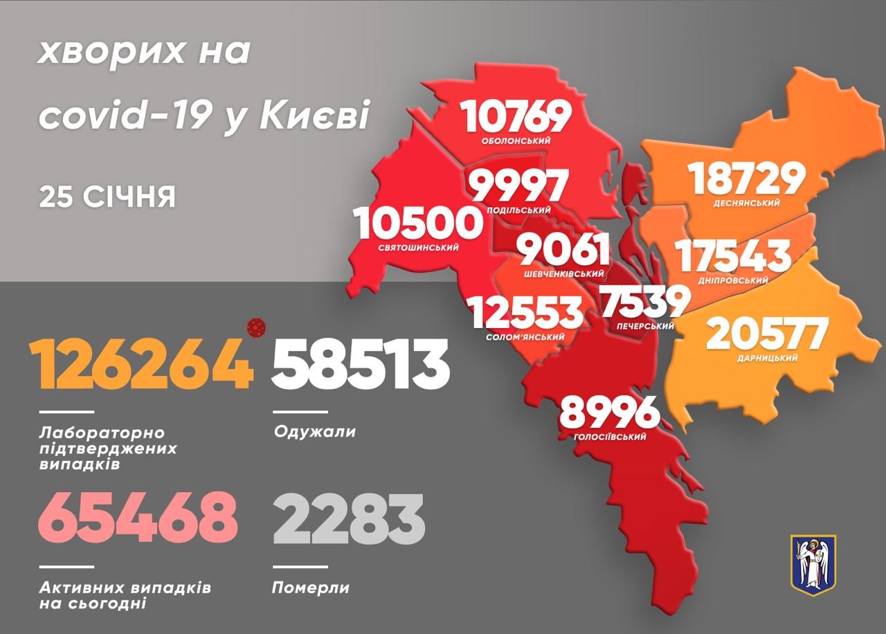 Коронавирус в Киеве: появилась статистика COVID-19 по районам на 25 января, Фото из Telegram-канала Виталия Кличко