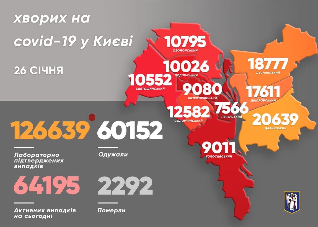 Статистика COVID-19 в Киеве, 26 января