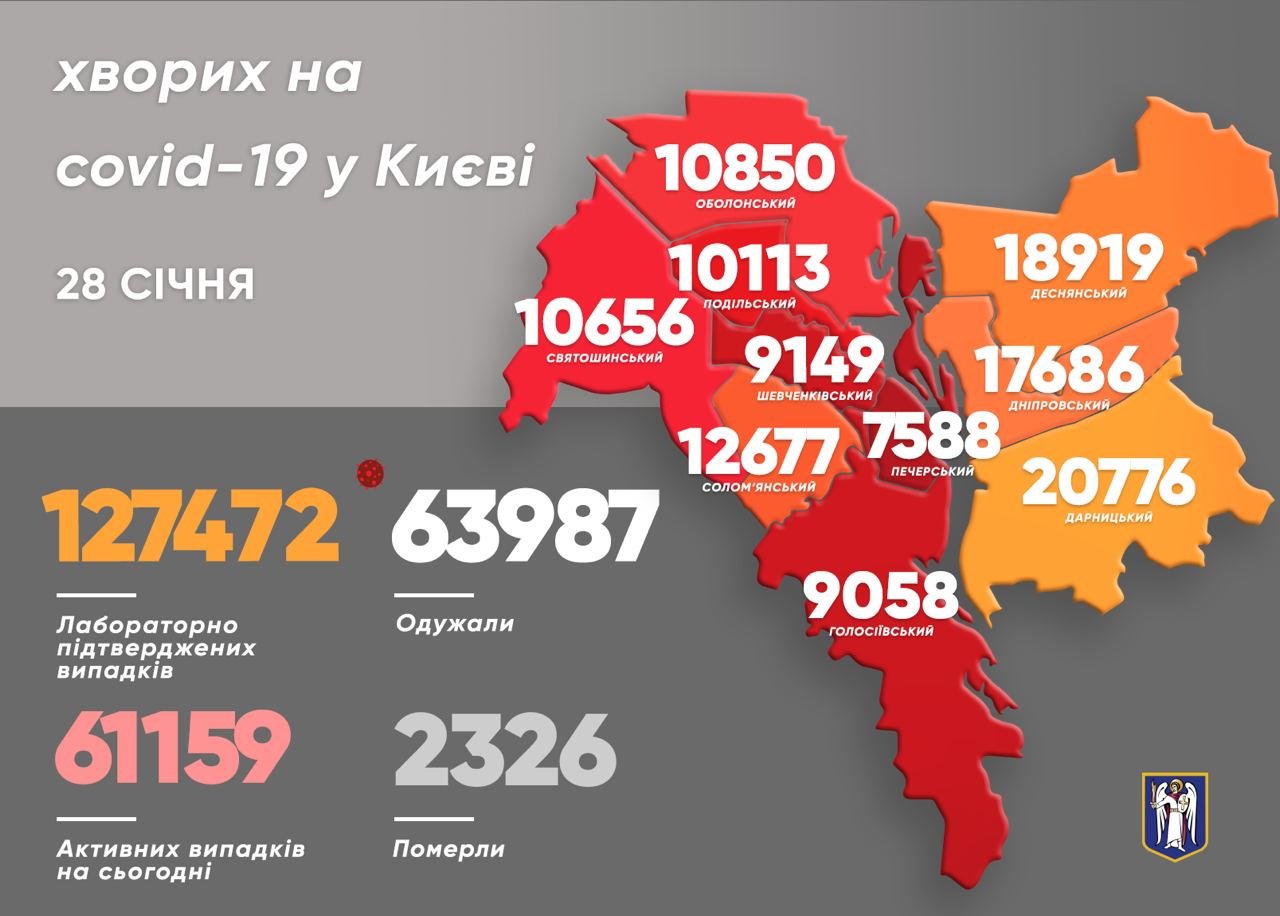 Коронавирус в Киеве: появилась статистика COVID-19 по районам на 28  января., Инфографика из Telegram-канала Виталия Кличко