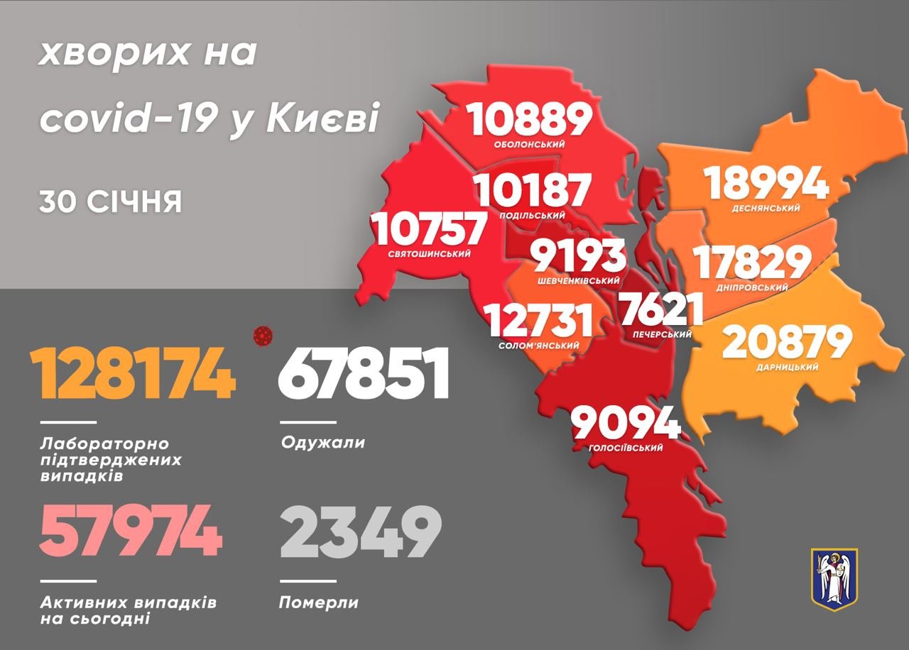 Коронавирус в Киеве: появилась статистика COVID-19 по районам на 30 января