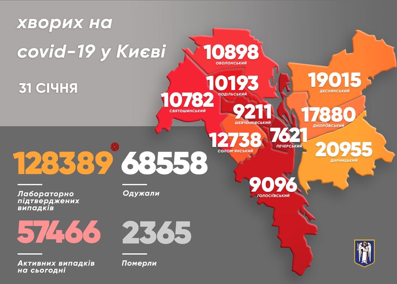 Коронавирус в Киеве: появилась статистика COVID-19 по районам на 31 января