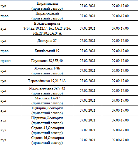 Отключения света в Киеве: график на 2-7 февраля , фото-10