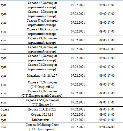 Отключения света в Киеве: график на 2-7 февраля , фото-11