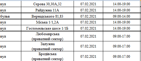Отключения света в Киеве: график на 2-7 февраля , фото-12