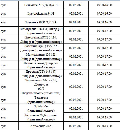 Отключения света в Киеве: график на 2-7 февраля , фото-1