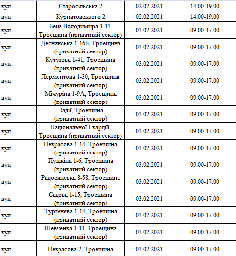 Отключения света в Киеве: график на 2-7 февраля , фото-3