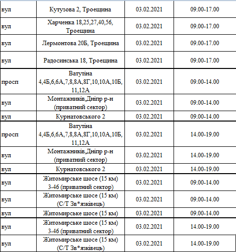 Отключения света в Киеве: график на 2-7 февраля , фото-4