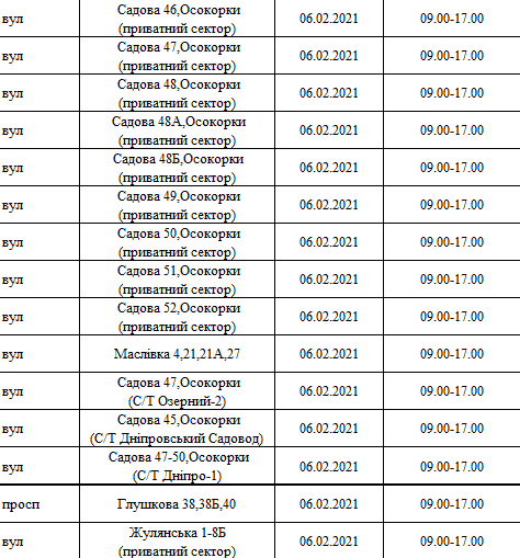 Отключения света в Киеве: график на 2-7 февраля , фото-8