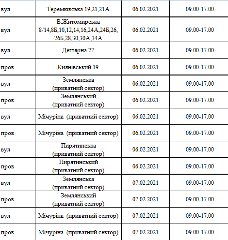 Отключения света в Киеве: график на 2-7 февраля , фото-9