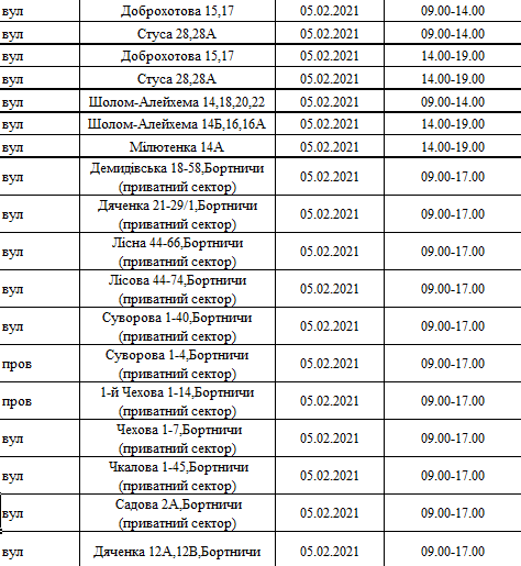 Отключения света в Киеве завтра: график на 6 февраля, фото-1