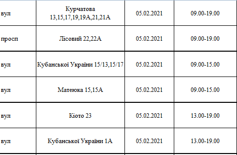 Отключения света в Киеве завтра: график на 6 февраля, фото-2