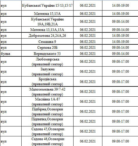 Отключения света в Киеве завтра: график на 6 февраля, фото-3