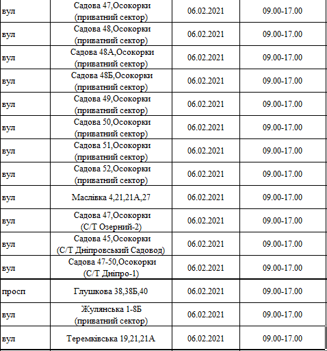 Отключения света в Киеве завтра: график на 6 февраля, фото-4