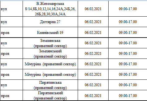 Отключения света в Киеве завтра: график на 6 февраля, фото-5