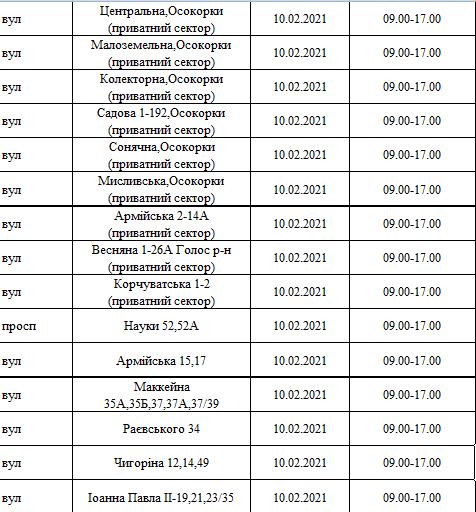 Отключения света в Киеве завтра: график на 10 февраля , фото-1