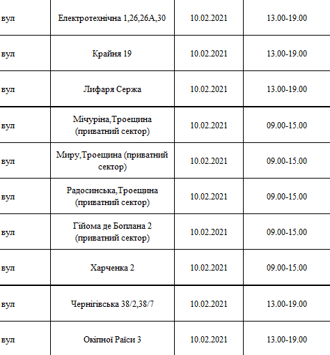 Отключения света в Киеве завтра: график на 10 февраля , фото-4