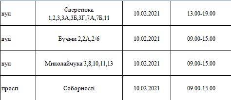 Отключения света в Киеве завтра: график на 10 февраля , фото-5