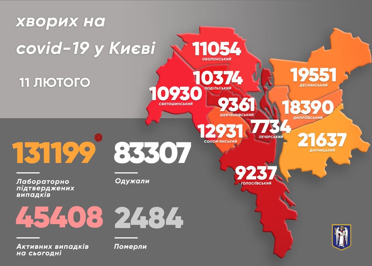 Коронавирус в Киеве: появилась статистика COVID-19 по районам на 11 февраля., Фото из Telegram-канала Виталия Кличко.