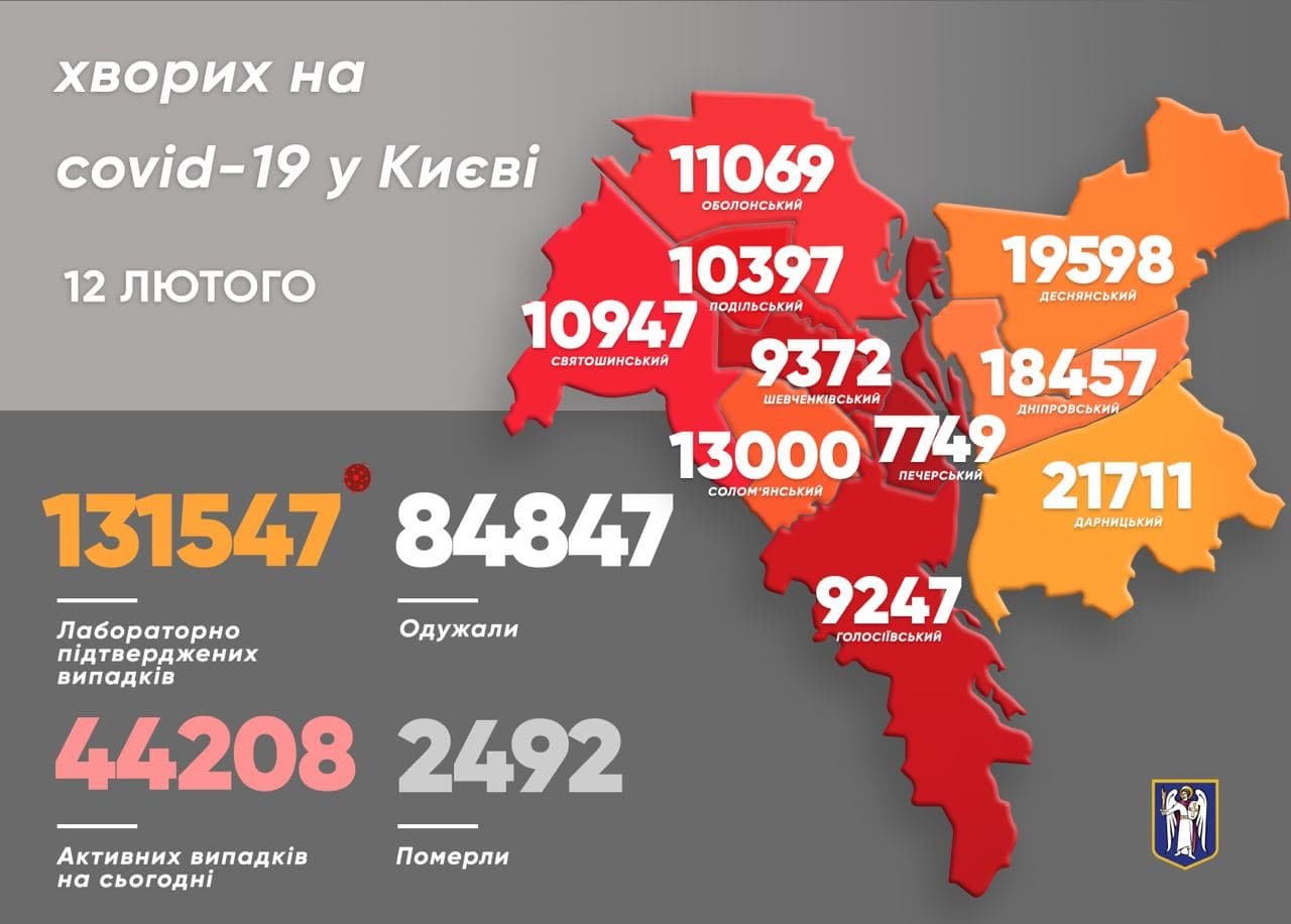 Статистика COVOD-19, Киев, 12 февраля