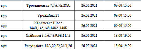 Отключения света в Киеве завтра: график на 26 февраля , фото-6
