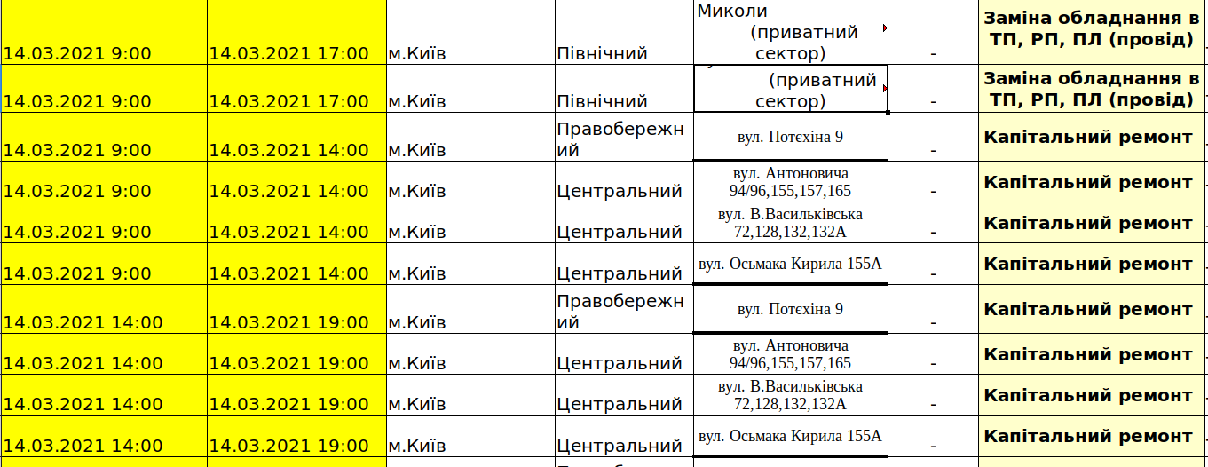 Где в Киеве не будет света сегодня, 14 марта., Скриншот