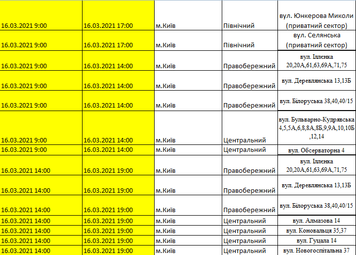 График отключения света. График отключения электричества. График отключения света в Киеве. Графики отключения электроэнергии в Киеве.