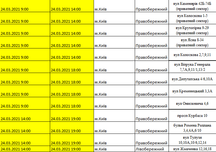 Расписание сегодня 11. Отключение электроэнергии в Киеве. График отключения электроэнергии Киев. График выключения света в Киеве. Отключение света в Киеве.